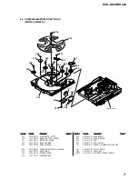 Предварительный просмотр 57 страницы Sony HCD-GX45 - System Components Service Manual