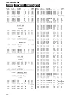 Preview for 62 page of Sony HCD-GX45 - System Components Service Manual