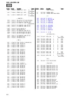 Предварительный просмотр 64 страницы Sony HCD-GX45 - System Components Service Manual