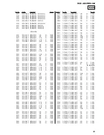 Предварительный просмотр 65 страницы Sony HCD-GX45 - System Components Service Manual