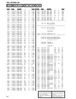 Предварительный просмотр 66 страницы Sony HCD-GX45 - System Components Service Manual