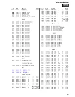 Предварительный просмотр 67 страницы Sony HCD-GX45 - System Components Service Manual