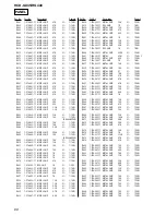 Предварительный просмотр 68 страницы Sony HCD-GX45 - System Components Service Manual