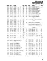 Предварительный просмотр 69 страницы Sony HCD-GX45 - System Components Service Manual