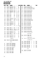 Предварительный просмотр 70 страницы Sony HCD-GX45 - System Components Service Manual