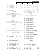 Предварительный просмотр 73 страницы Sony HCD-GX45 - System Components Service Manual