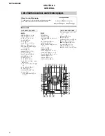 Preview for 6 page of Sony HCD-GX450 - Stereo Mini System Service Manual