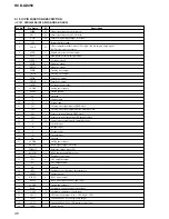 Preview for 46 page of Sony HCD-GX450 - Stereo Mini System Service Manual