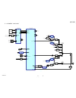 Preview for 99 page of Sony HCD-GX450 - Stereo Mini System Service Manual