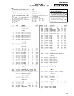 Preview for 131 page of Sony HCD-GX450 - Stereo Mini System Service Manual