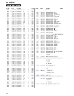 Preview for 140 page of Sony HCD-GX450 - Stereo Mini System Service Manual