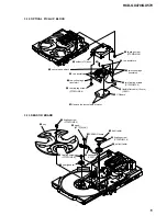 Предварительный просмотр 15 страницы Sony HCD-GX470 Service Manual