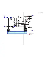 Предварительный просмотр 25 страницы Sony HCD-GX470 Service Manual