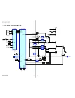 Предварительный просмотр 26 страницы Sony HCD-GX470 Service Manual