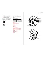 Предварительный просмотр 27 страницы Sony HCD-GX470 Service Manual