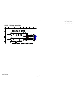 Предварительный просмотр 41 страницы Sony HCD-GX470 Service Manual