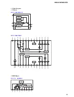 Предварительный просмотр 53 страницы Sony HCD-GX470 Service Manual