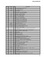 Предварительный просмотр 57 страницы Sony HCD-GX470 Service Manual