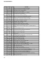 Предварительный просмотр 60 страницы Sony HCD-GX470 Service Manual