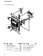 Предварительный просмотр 64 страницы Sony HCD-GX470 Service Manual