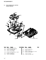 Предварительный просмотр 70 страницы Sony HCD-GX470 Service Manual