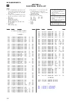 Предварительный просмотр 72 страницы Sony HCD-GX470 Service Manual