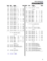 Предварительный просмотр 75 страницы Sony HCD-GX470 Service Manual