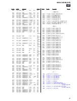 Предварительный просмотр 77 страницы Sony HCD-GX470 Service Manual