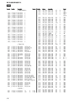 Предварительный просмотр 78 страницы Sony HCD-GX470 Service Manual