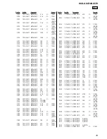 Предварительный просмотр 79 страницы Sony HCD-GX470 Service Manual