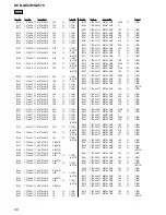 Предварительный просмотр 80 страницы Sony HCD-GX470 Service Manual