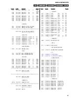 Предварительный просмотр 81 страницы Sony HCD-GX470 Service Manual