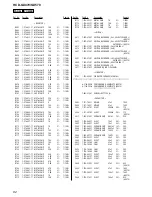 Предварительный просмотр 82 страницы Sony HCD-GX470 Service Manual