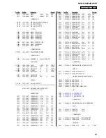 Предварительный просмотр 85 страницы Sony HCD-GX470 Service Manual