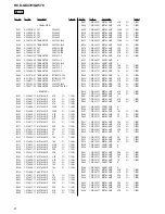 Предварительный просмотр 92 страницы Sony HCD-GX470 Service Manual