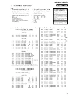 Предварительный просмотр 99 страницы Sony HCD-GX470 Service Manual