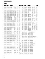 Предварительный просмотр 100 страницы Sony HCD-GX470 Service Manual