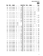 Предварительный просмотр 103 страницы Sony HCD-GX470 Service Manual