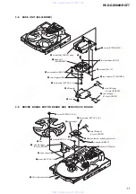 Предварительный просмотр 11 страницы Sony HCD-GX8000 Service Manual