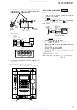 Предварительный просмотр 19 страницы Sony HCD-GX8000 Service Manual