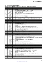 Preview for 49 page of Sony HCD-GX8000 Service Manual