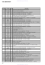 Preview for 50 page of Sony HCD-GX8000 Service Manual