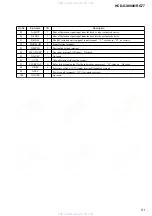 Preview for 51 page of Sony HCD-GX8000 Service Manual