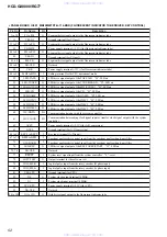 Preview for 52 page of Sony HCD-GX8000 Service Manual