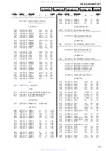 Предварительный просмотр 61 страницы Sony HCD-GX8000 Service Manual