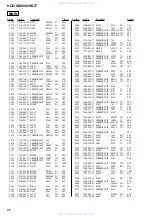 Preview for 62 page of Sony HCD-GX8000 Service Manual