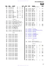 Предварительный просмотр 63 страницы Sony HCD-GX8000 Service Manual