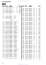 Preview for 64 page of Sony HCD-GX8000 Service Manual