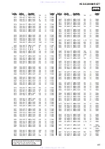 Предварительный просмотр 65 страницы Sony HCD-GX8000 Service Manual