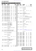 Preview for 66 page of Sony HCD-GX8000 Service Manual